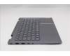 Lenovo 5CB1R71029 COVER Upper Case ASM_ITA W21SQ LG BL