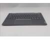 Lenovo 5CB1R71037 C-Cover with keyboard, Hebrew, Luna Grey, Backlight, US
