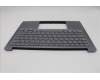 Lenovo 5CB1R71062 C-Cover with keyboard, Hebrew, Luna Grey, US
