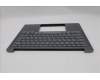 Lenovo 5CB1R71084 C-Cover with keyboard, Ukraine, Luna Grey, US