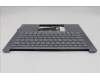 Lenovo 5CB1R71117 C-Cover with keyboard, Greek, Luna Grey, US
