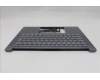 Lenovo 5CB1R71129 C-Cover with keyboard, Portuguese, Luna Grey, UK