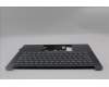 Lenovo 5CB1R71142 C-Cover with keyboard, Czech Slovakian, Luna Grey, UK