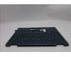 Lenovo 5CB1R71275 C-Cover with keyboard, Portuguese, Tidal Teal, Non-FingerPrint, Puresight Logo, UK