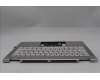 Lenovo 5CB1R71318 C-Cover with keyboard, Italian, Seashell, FingerPrint, Puresight Logo, UK