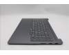 Lenovo 5CB1R91580 COVER Upper Case ASM_BEL L 83JN LG DIS