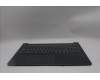 Lenovo 5CB1R91582 C-Cover with keyboard, Bulgarian, Luna Grey, DIS, UK
