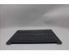 Lenovo 5CB1R91586 C-Cover with keyboard, French, Luna Grey, DIS, US