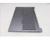 Lenovo 5CB1R91612 COVER Upper Case ASM_BUL L 83JN LG UMA