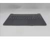 5CB1R91616 Lenovo COVER Upper Case ASM_FRA L 83JN LG UMA