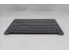 5CB1R91616 Lenovo COVER Upper Case ASM_FRA L 83JN LG UMA