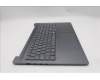 Lenovo 5CB1R97093 COVER Upper Case ASM_SPA L 83JN LG UMA