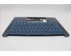Lenovo 5CB1R97594 C-Cover with keyboard, English, Tidal Teal, US