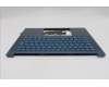Lenovo 5CB1R97604 C-Cover with keyboard, Italian, Tidal Teal, UK