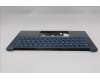 Lenovo 5CB1R97610 C-Cover with keyboard, Nordic, Tidal Teal, UK