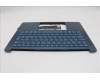 Lenovo 5CB1R98405 C-Cover with keyboard, Switzerland, Tidal Teal, UK