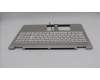 Lenovo 5CB1R98420 C-Cover with keyboard, Italian, Seashell, FingerPrint, Non-Puresight Logo, UK