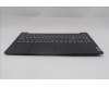 Lenovo 5CB1R99812 C-Cover with keyboard, German, Black, UK
