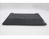 Lenovo 5CB1R99815 C-Cover with keyboard, Italian, Black, UK