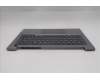 Lenovo 5CB1R99842 C-Cover with keyboard, French, Arctic Grey, Non-Backlight, H-series, US
