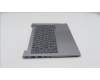 Lenovo 5CB1R99854 COVER Upper Case ASM_POR W21SJ AG NBL H