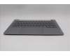 Lenovo 5CB1R99873 C-Cover with keyboard, US English Euro, Arctic Grey, Backlight, H-series, US