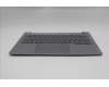 Lenovo 5CB1R99874 C-Cover with keyboard, English, Arctic Grey, Backlight, H-series