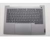 Lenovo 5CB1R99875 C-Cover with keyboard, French, Arctic Grey, Backlight, H-series, US