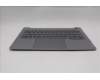 Lenovo 5CB1R99888 C-Cover with keyboard, Russian, Arctic Grey, Backlight, H-series, US