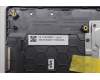 Lenovo 5CB1R99891 COVER Upper Case ASM_SWS W21SJ AG BL H