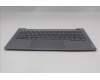 Lenovo 5CB1R99896 C-Cover with keyboard, Ukraine, Arctic Grey, Backlight, H-series, US