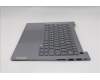 Lenovo 5CB1R99896 COVER Upper Case ASM_UKR W21SJ AG BL H