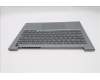 Lenovo 5CB1S00138 C-Cover with keyboard, Danish, Arctic Grey, Backlight, H-series, UK