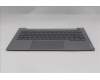Lenovo 5CB1S00177 C-Cover with keyboard, Bulgarian, Arctic Grey, Backlight, U-series, UK