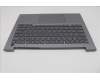 Lenovo 5CB1S00181 C-Cover with keyboard, English, Arctic Grey, Backlight, U-series