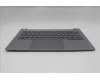 Lenovo 5CB1S00195 C-Abdeckung mit Tastatur, Russisch, arktisgrau, Hintergrundbeleuchtung, U-Serie
