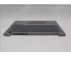 Lenovo 5CB1S00195 C-Abdeckung mit Tastatur, Russisch, arktisgrau, Hintergrundbeleuchtung, U-Serie