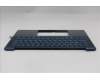 Lenovo 5CB1S00264 C-Cover with keyboard, Bulgarian, Tidal Teal, Non-Puresight Logo, UK
