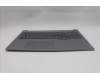 Lenovo 5CB1S00309 COVER Upper Case ASM_EURO ENG W21SKAGBLH