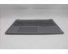 Lenovo 5CB1S00313 C-Cover with keyboard, Greek, Arctic Grey, Backlight, H-series, US