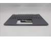 Lenovo 5CB1S02825 C-Cover with keyboard, Switzerland, Luna Grey, Non-FingerPrint, UK