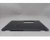 Lenovo 5CB1S05076 C-Cover with keyboard, Spanish, Luna Grey, Backlight, Non-FingerPrint, UK
