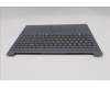 Lenovo 5CB1S05146 C-Cover with keyboard, US English Euro, Luna Grey, Non-Backlight, FingerPrint, US