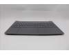 Lenovo 5CB1S05148 C-Cover with keyboard, French, Luna Grey, Non-Backlight, FingerPrint, US
