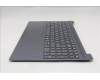 Lenovo 5CB1S05153 COVER Upper Case ASM_HBW L 83N3LG NBL FP