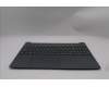 Lenovo 5CB1S05160 C-Cover with keyboard, Nordic, Luna Grey, Non-Backlight, FingerPrint, UK