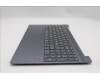 Lenovo 5CB1S05160 COVER UpperCaseASM_NORDIC L83N3LG NBL FP
