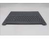 Lenovo 5CB1S05177 C-Cover with keyboard, US English Euro, Luna Grey, Backlight, FingerPrint, US