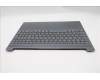 Lenovo 5CB1S05186 C-Cover with keyboard, Italian, Luna Grey, Backlight, FingerPrint, UK