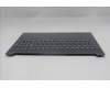 Lenovo 5CB1S05783 C-Cover with keyboard, Spanish, Luna Grey, Backlight, FingerPrint, UK